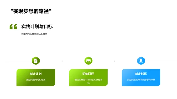 农学实践之路