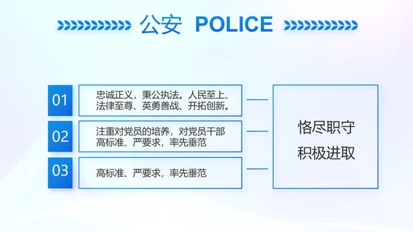 蓝色大气警察学院招生计划动态PPT模板