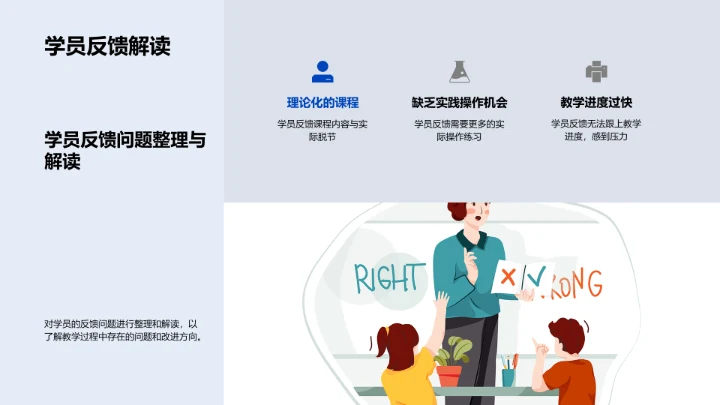 教学工作报告总结PPT模板