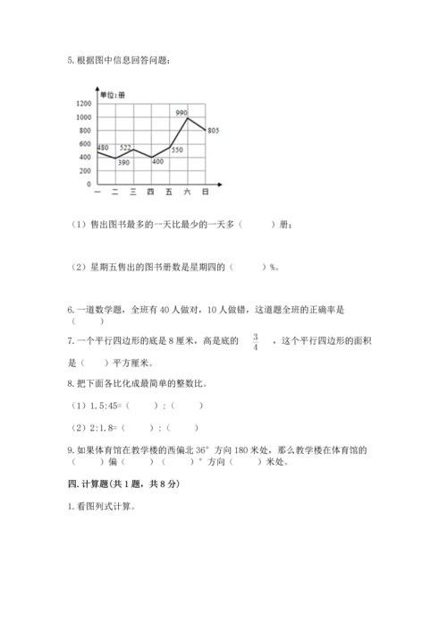 小学数学六年级上册期末测试卷附答案（名师推荐）.docx