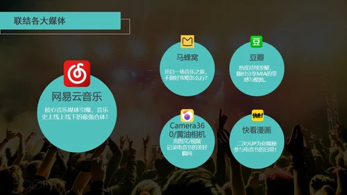 音乐节娱乐晚会招商方案通用PPT模板