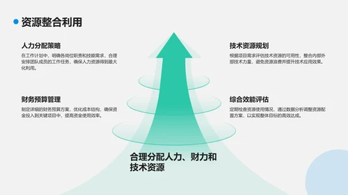 蓝色商务风IT互联网行业工作计划PPT模板