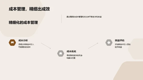 引领厨艺革新