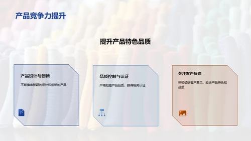 毛织品行业透视