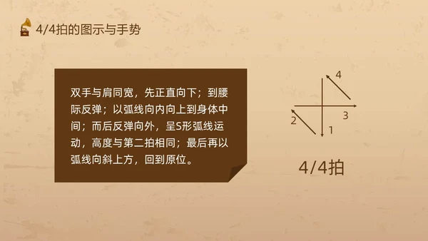 棕色复古怎样指挥唱歌PPT模板宣传PPT动态PPT