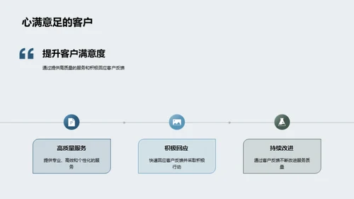 企业文化与业务战略