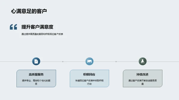 企业文化与业务战略