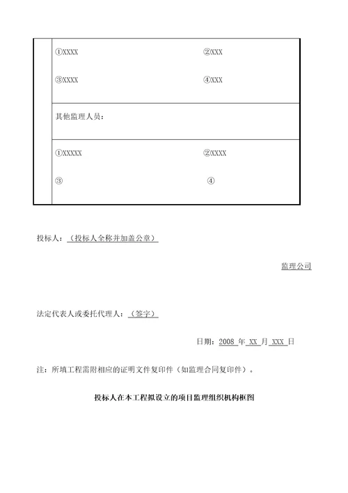 水利水电站工程监理投标书