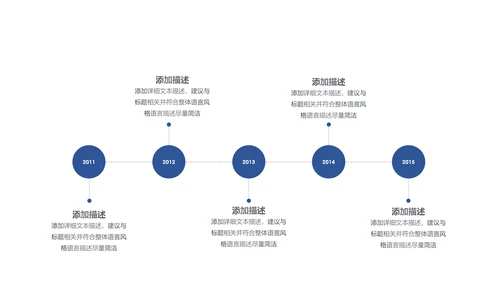 时间轴商务企业发展历程公司简介ppt模板