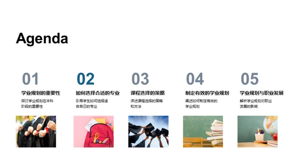 打造本科学业路线图