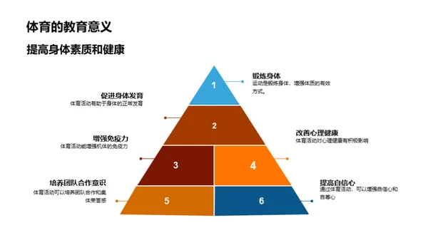 提升体育素质教程