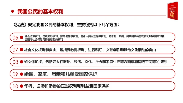 国家宪法日宪法宣传周活动工作方案党建PPT