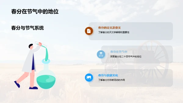 春分农耕的天文奥秘