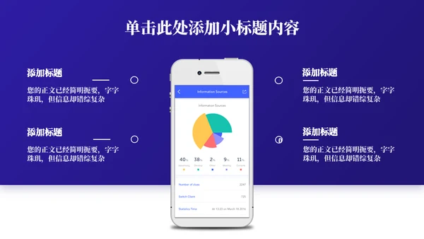 数据分析报告数据复盘模板