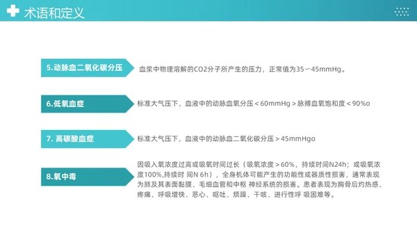 蓝色简约医疗成人氧气吸入疗法护理课件PT护理查房