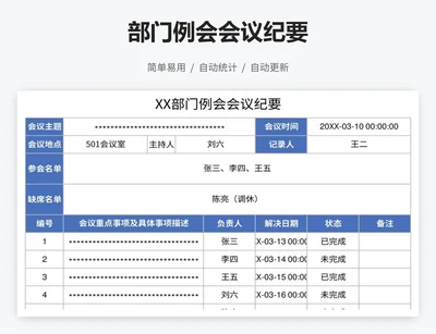 部门例会会议纪要