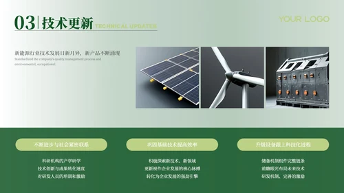 绿色新能源风格汇报总结PPT模板
