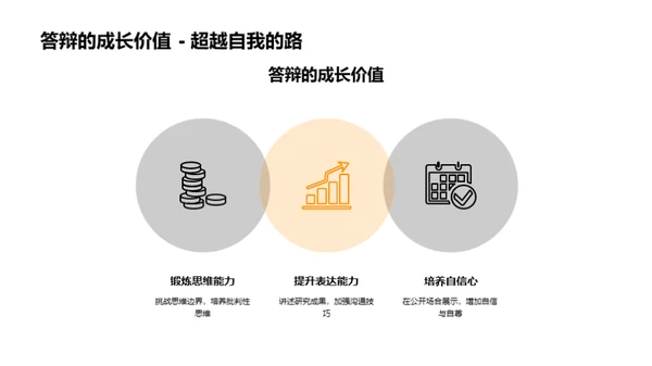 硕士答辩成功秘籍