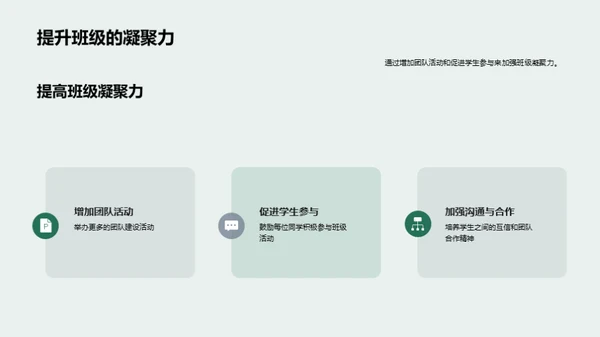 班级全方位剖析