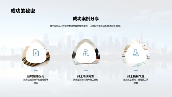 人力资源驱动发展