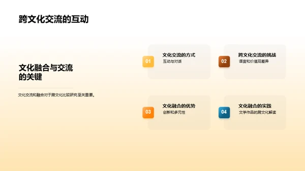 深度解析跨文化研究