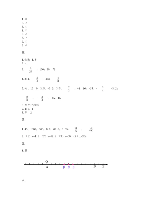 人教版六年级数学下学期期末测试题附完整答案（网校专用）.docx