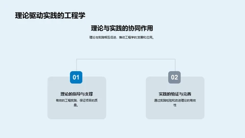 工程学实践与理论