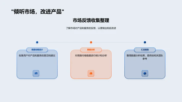 科技数码半年报告PPT模板