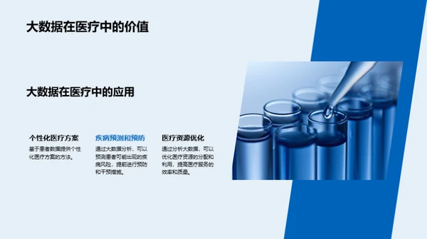 医疗科技的蓝图