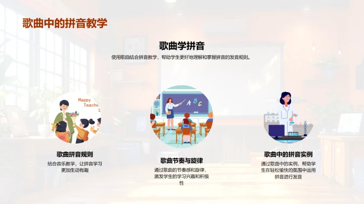 拼音教学实用攻略PPT模板