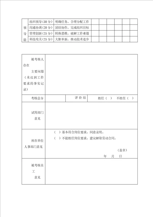 XX建筑工程公司员工试用期考核表