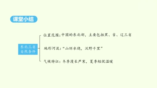 6.2 “白山黑水”——东北三省 第1课时 山环水绕 沃野千里（课件24张） -人教版地理八年级下册