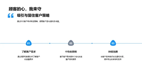 双十二：银行业新机遇