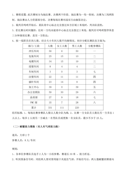 庆五一迎五四员工活动专项策划专业方案.docx