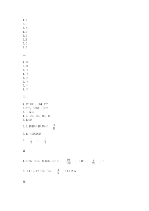 小升初数学综合模拟试卷精编.docx