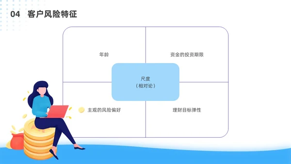 蓝色简约风客户资产配置与规划培训ppt模板