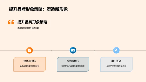 金融品牌提升策略