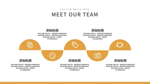 黄色简约风社会实践报告PPT模板