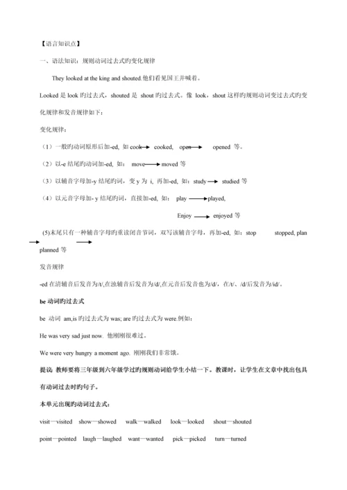 2023年苏教译林知识点汇总.docx