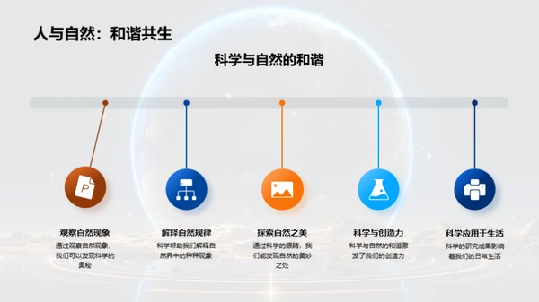 解码自然科学