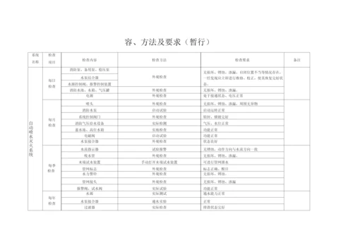 建筑自动消防设施检查记录表.docx