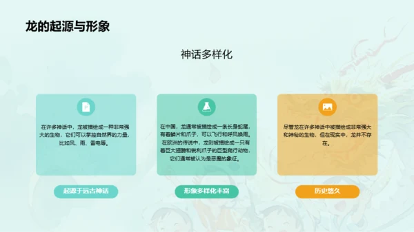 蓝色插画十二生肖龙文化解读PPT模板