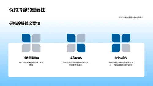 答辩技巧训练