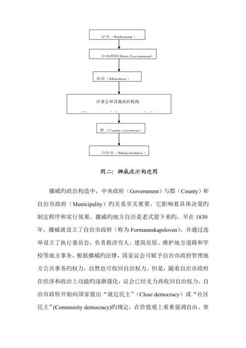 挪威卫生服务全新体系专题研究报告.docx