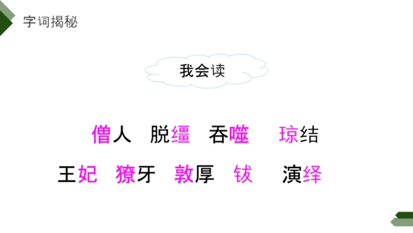 仍波切藏传佛教徒西藏风景PPT