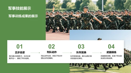 绿色商务风军训心得体会分享PPT模板