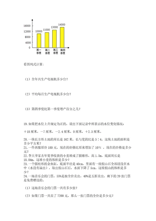 六年级小升初数学应用题50道精品（名校卷）