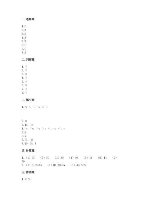 小学数学二年级上册期中测试卷含答案（最新）.docx