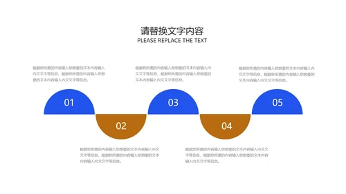 蓝色渐变风箭头品牌运营计划汇报PPT模板