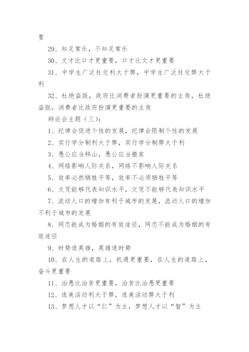 辩论会主题(精选100题).docx